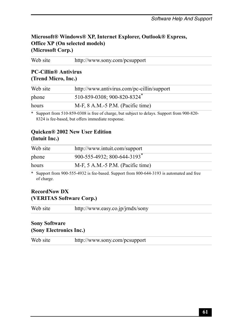 Sony PCV-RX860 User Manual | Page 61 / 80