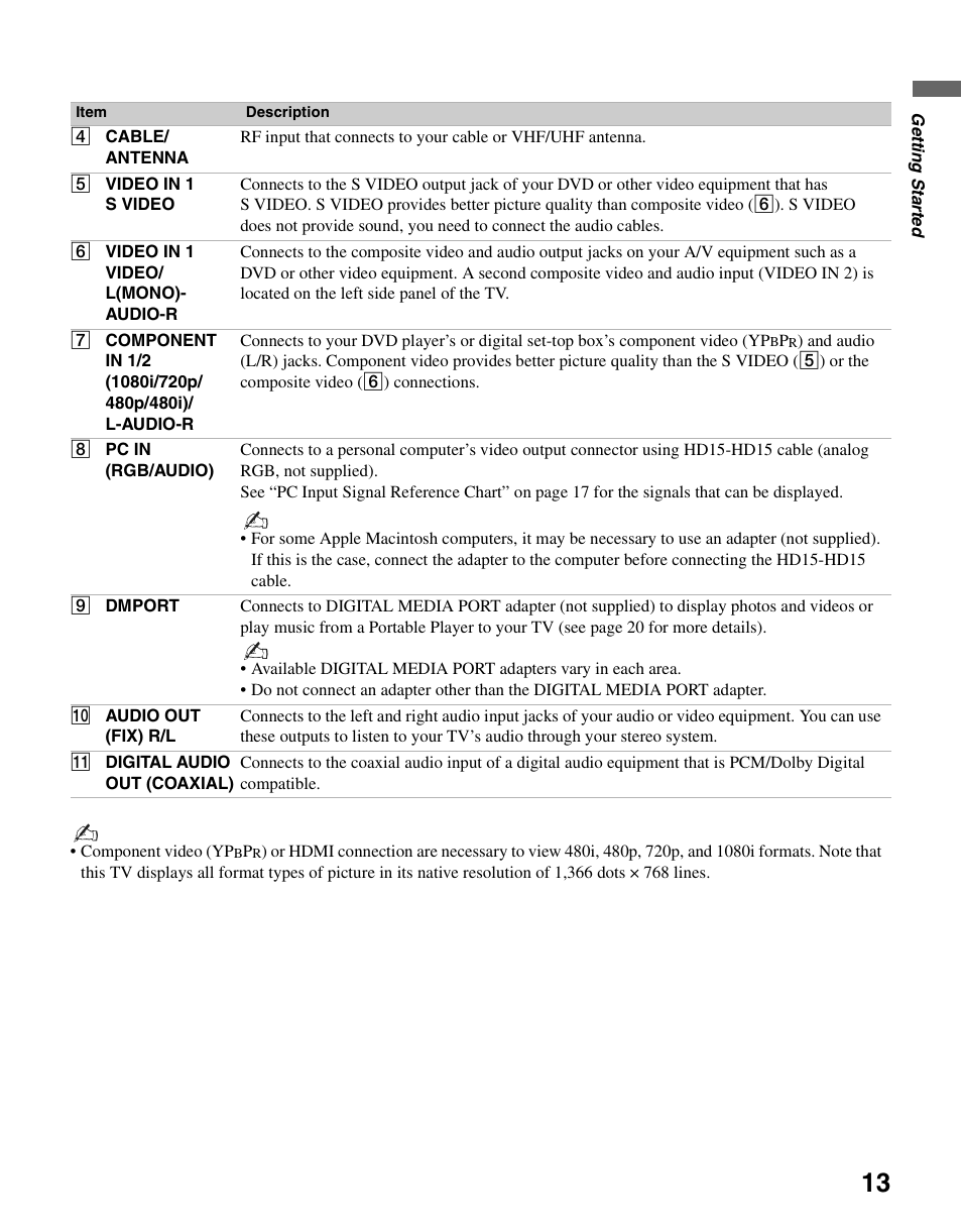 Sony KDL-26N4000 User Manual | Page 13 / 48