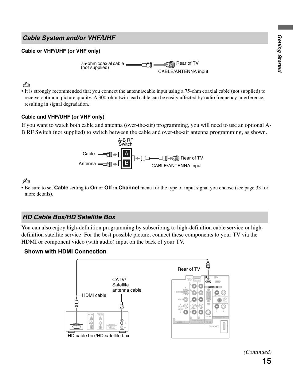 Cable system and/or vhf/uhf, Hd cable box/hd satellite box, Shown with hdmi connection | Continued), Catv/ satellite antenna cable | Sony KDL-26N4000 User Manual | Page 15 / 48