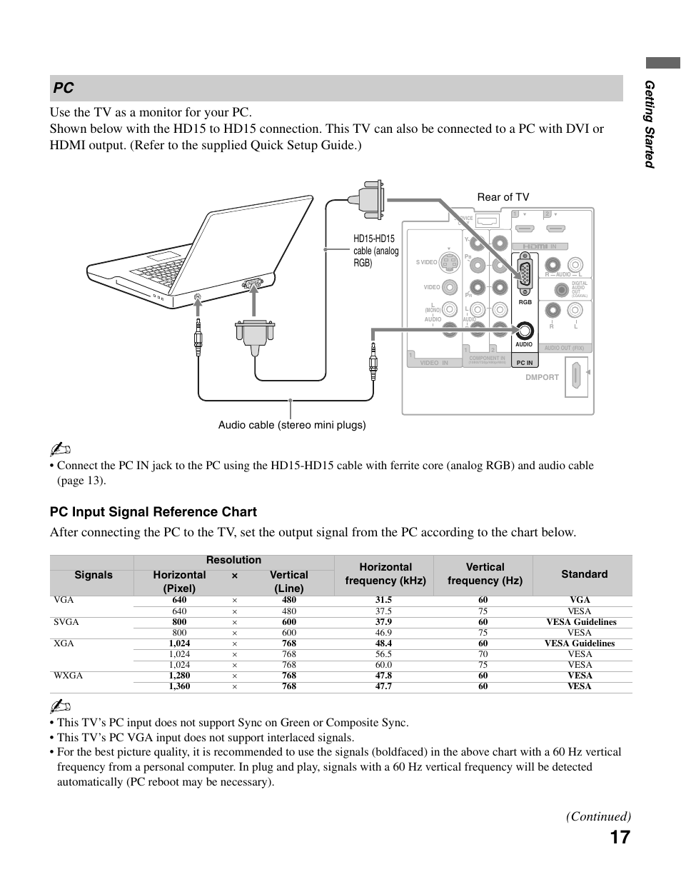 Continued), Gettin g starte d | Sony KDL-26N4000 User Manual | Page 17 / 48