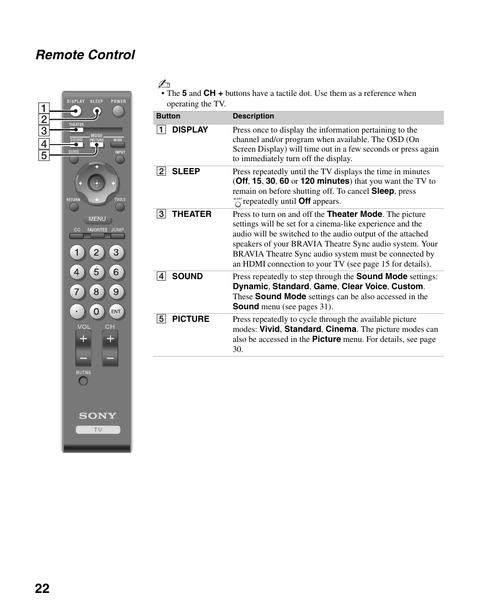 Remote control, 22 remote control | Sony KDL-26N4000 User Manual | Page 22 / 48