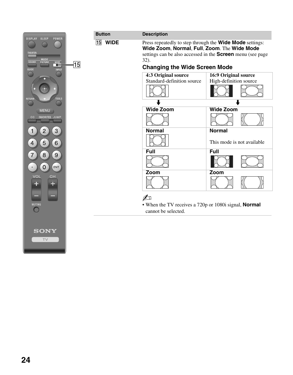 Sony KDL-26N4000 User Manual | Page 24 / 48