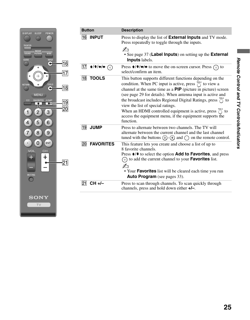 Qh qk ql w; wa qj | Sony KDL-26N4000 User Manual | Page 25 / 48