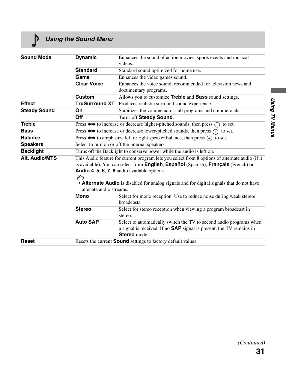Using the sound menu | Sony KDL-26N4000 User Manual | Page 31 / 48