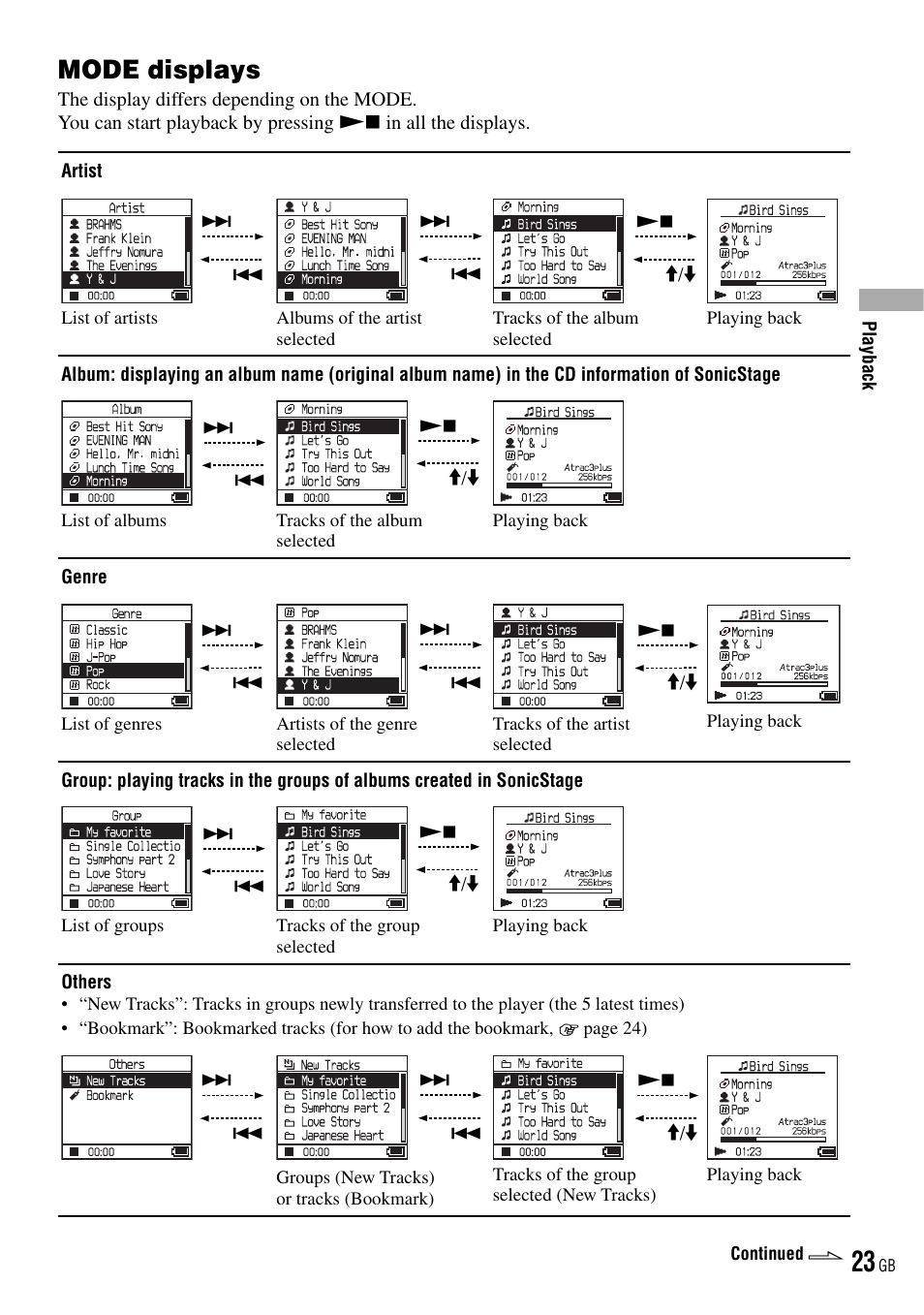 Mode displays, M ode displays | Sony NW-HD3 User Manual | Page 23 / 50