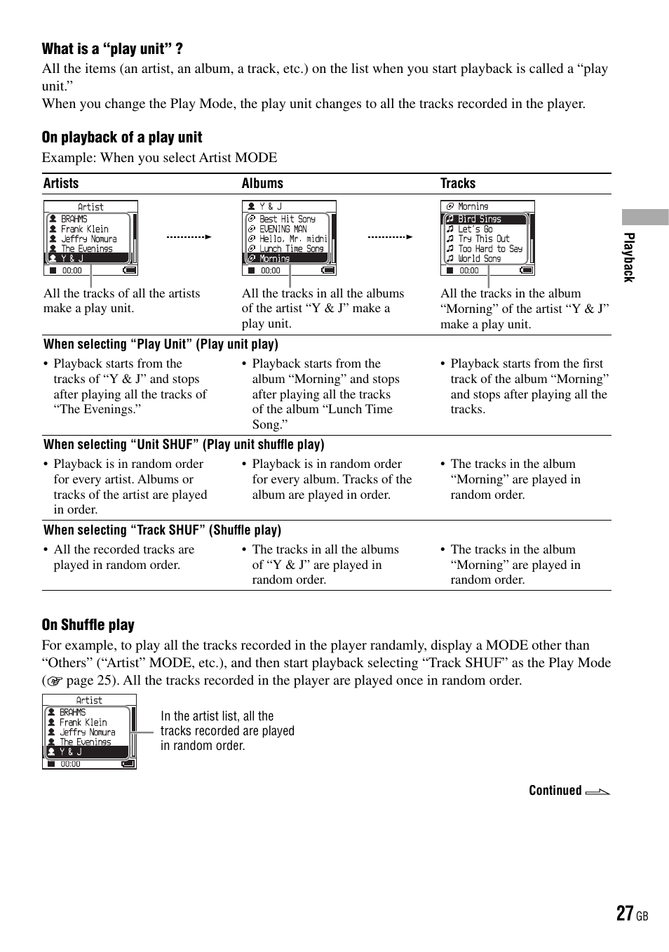 Sony NW-HD3 User Manual | Page 27 / 50
