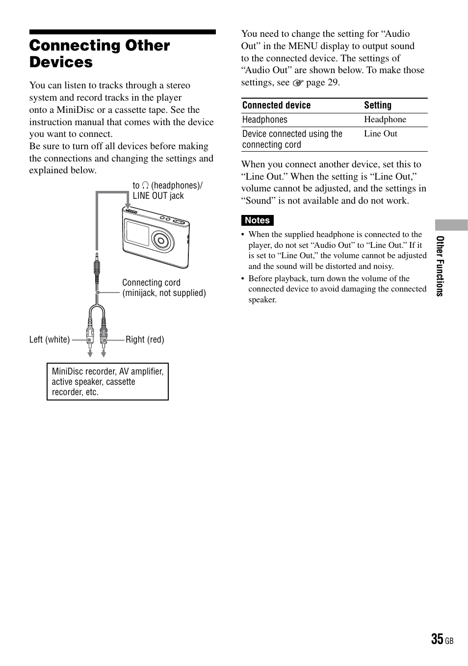 Connecting other devices, Ers with an audio cord | Sony NW-HD3 User Manual | Page 35 / 50