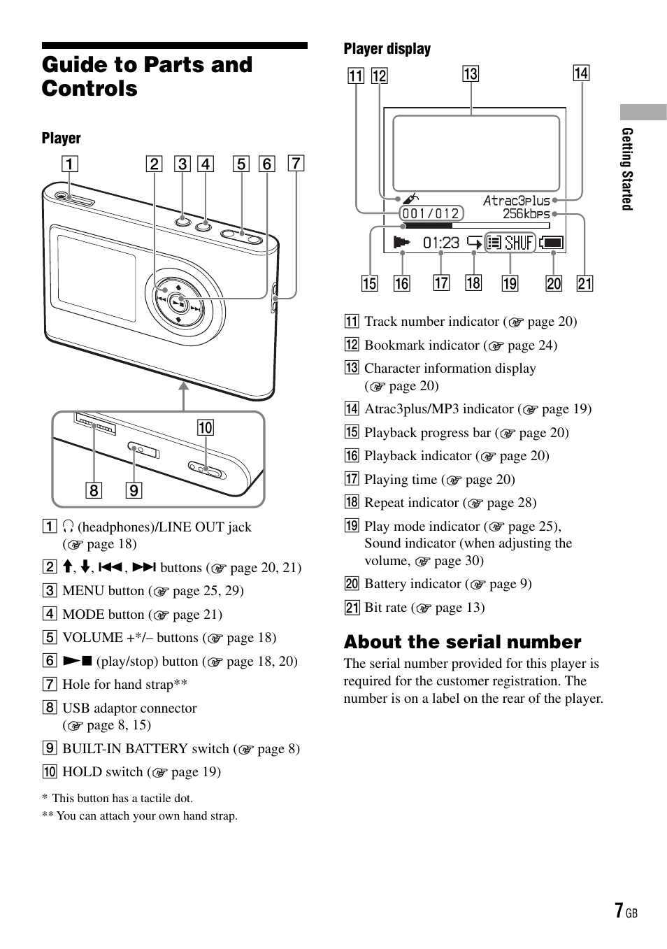 Guide to parts and controls, About the serial number | Sony NW-HD3 User Manual | Page 7 / 50