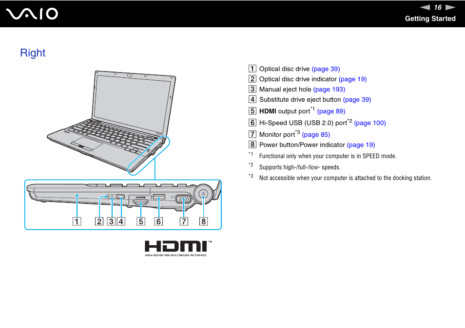 Right | Sony VGN-Z690N User Manual | Page 16 / 222