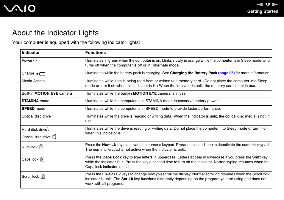 About the indicator lights | Sony VGN-Z690N User Manual | Page 19 / 222