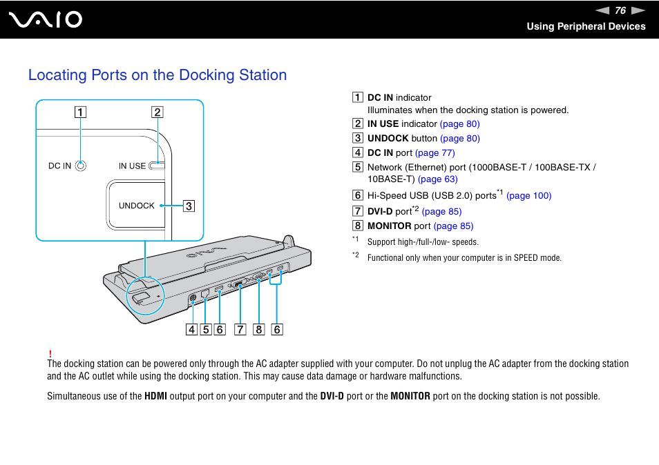 Locating ports on the docking station | Sony VGN-Z690N User Manual | Page 76 / 222