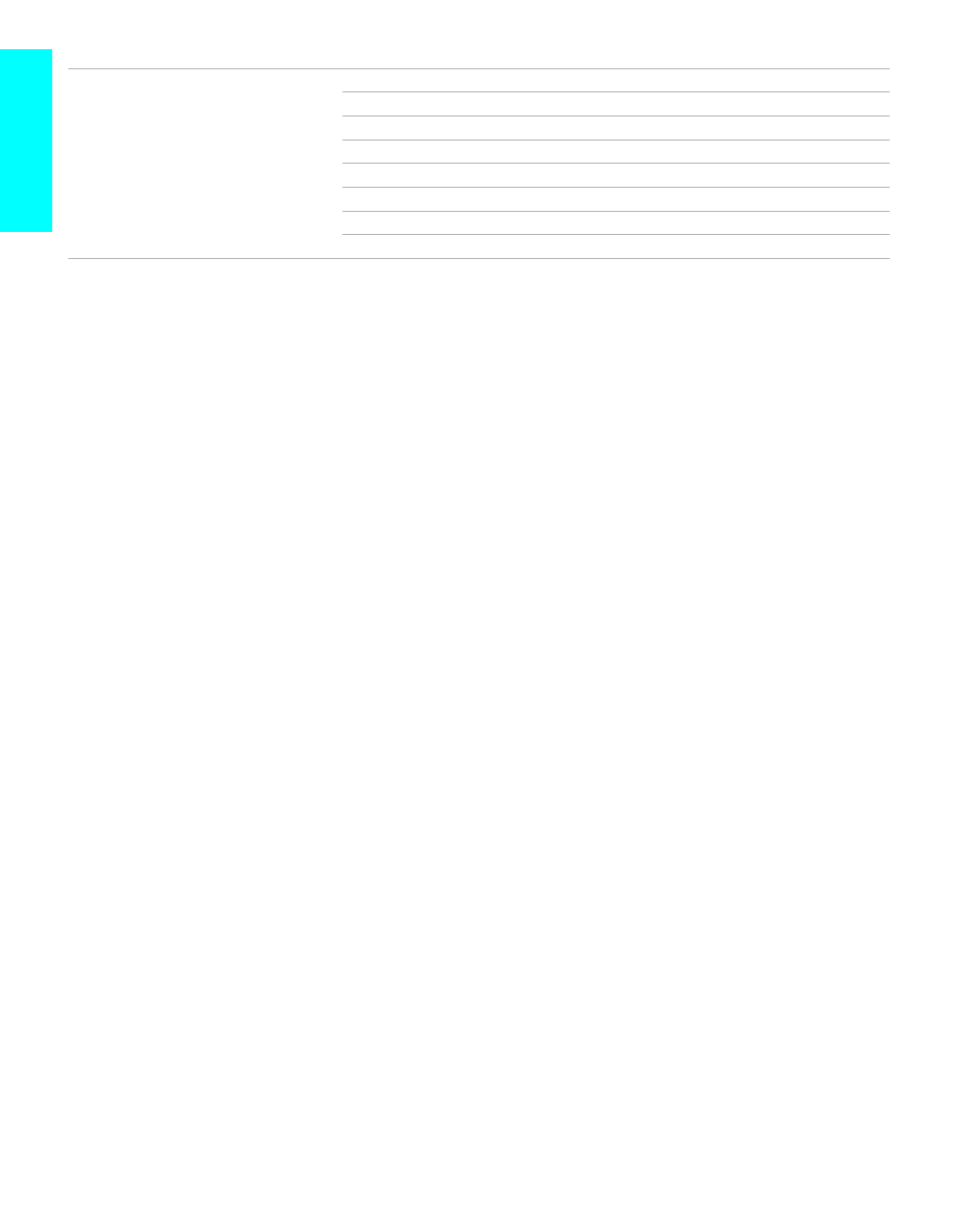 Other info | Sony KE-42XS910 User Manual | Page 110 / 116