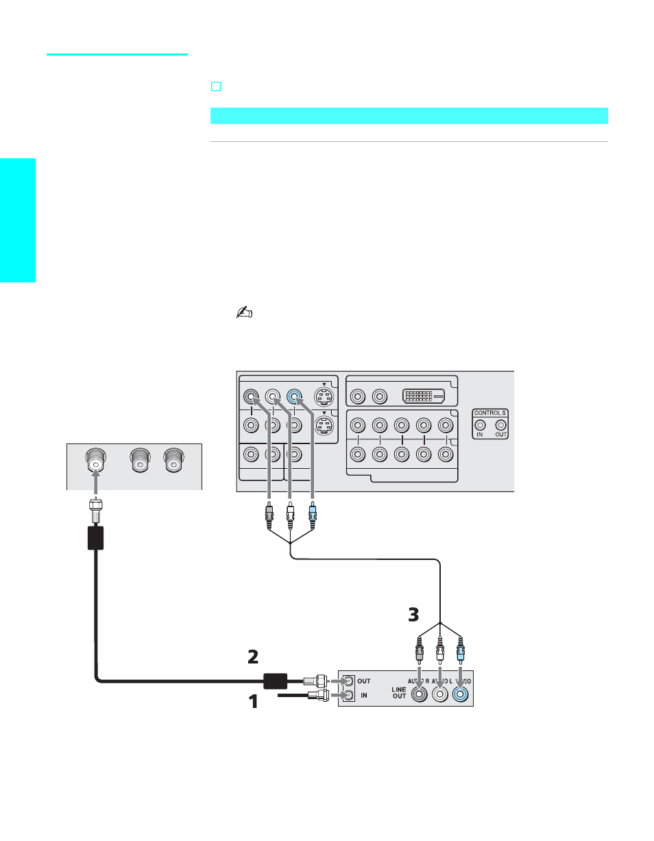 Vcr and cable, Setup, For best results, use this connection if | Using s video jacks? se e page 29 | Sony KE-42XS910 User Manual | Page 32 / 116