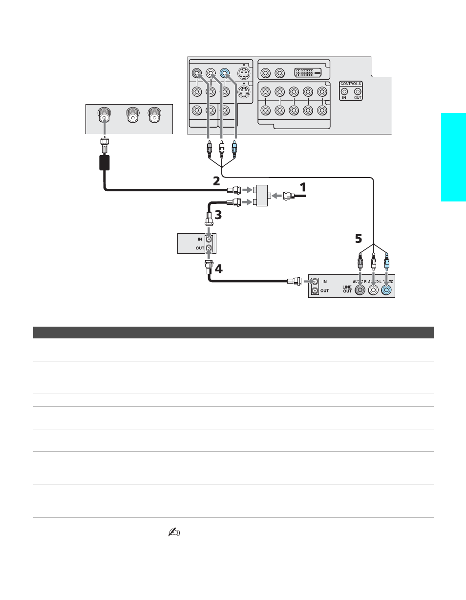 Setup | Sony KE-42XS910 User Manual | Page 35 / 116