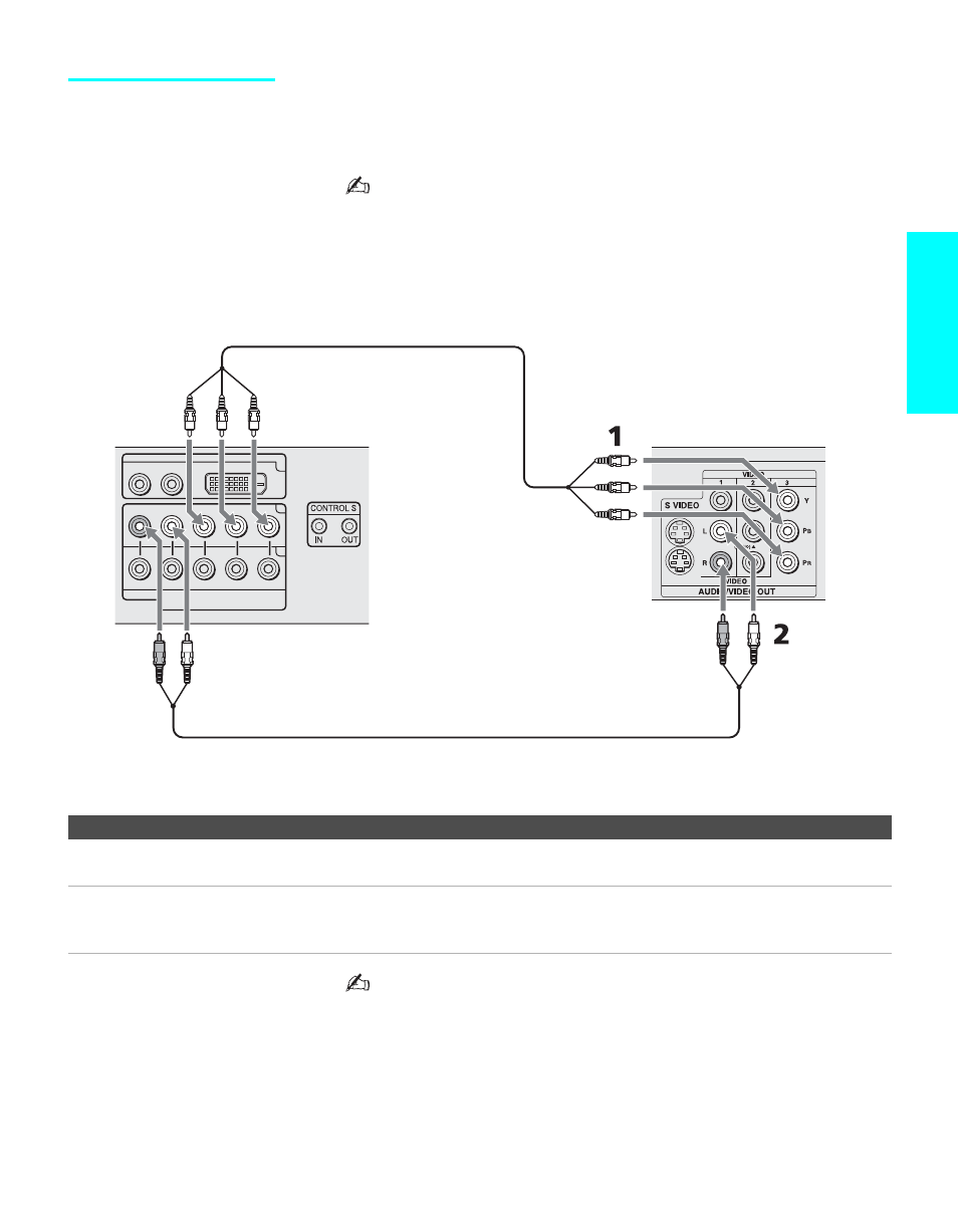 Setup | Sony KE-42XS910 User Manual | Page 45 / 116