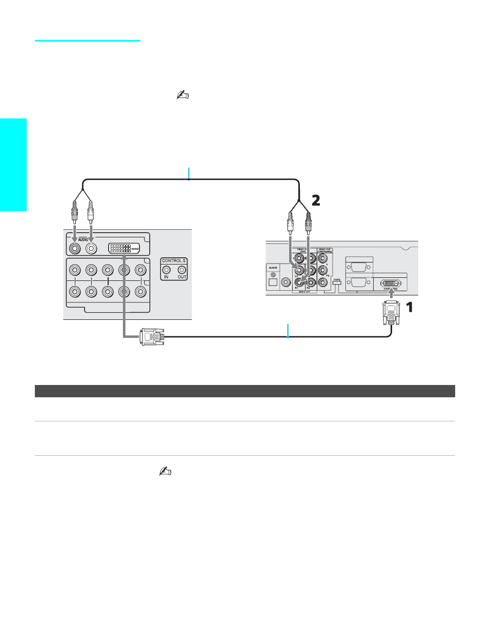 Digital satellite receiver with dvihdtv connector, Digital satellite receiver with dvi-hdtv connector, Setup | Sony KE-42XS910 User Manual | Page 46 / 116