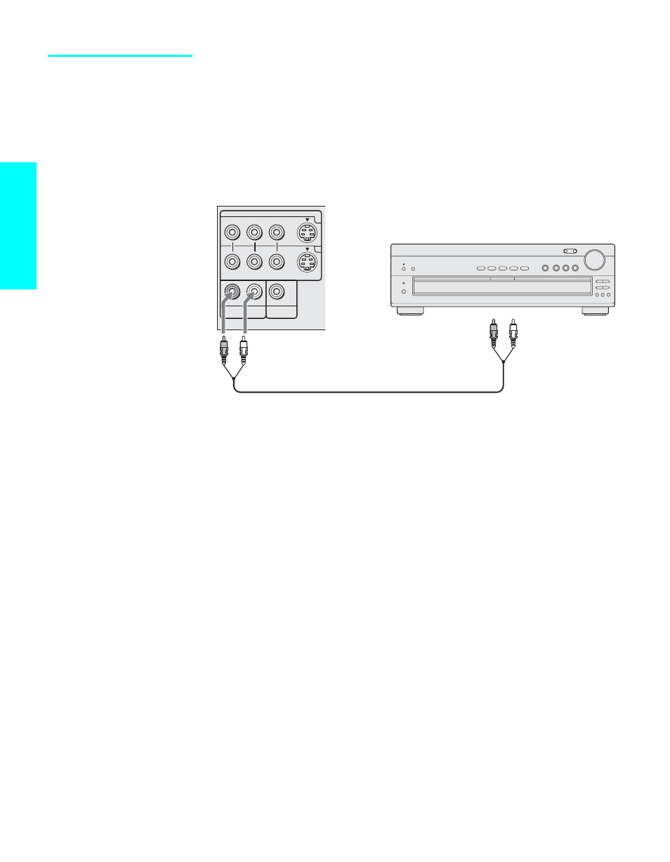 Audio receiver, Setup | Sony KE-42XS910 User Manual | Page 48 / 116