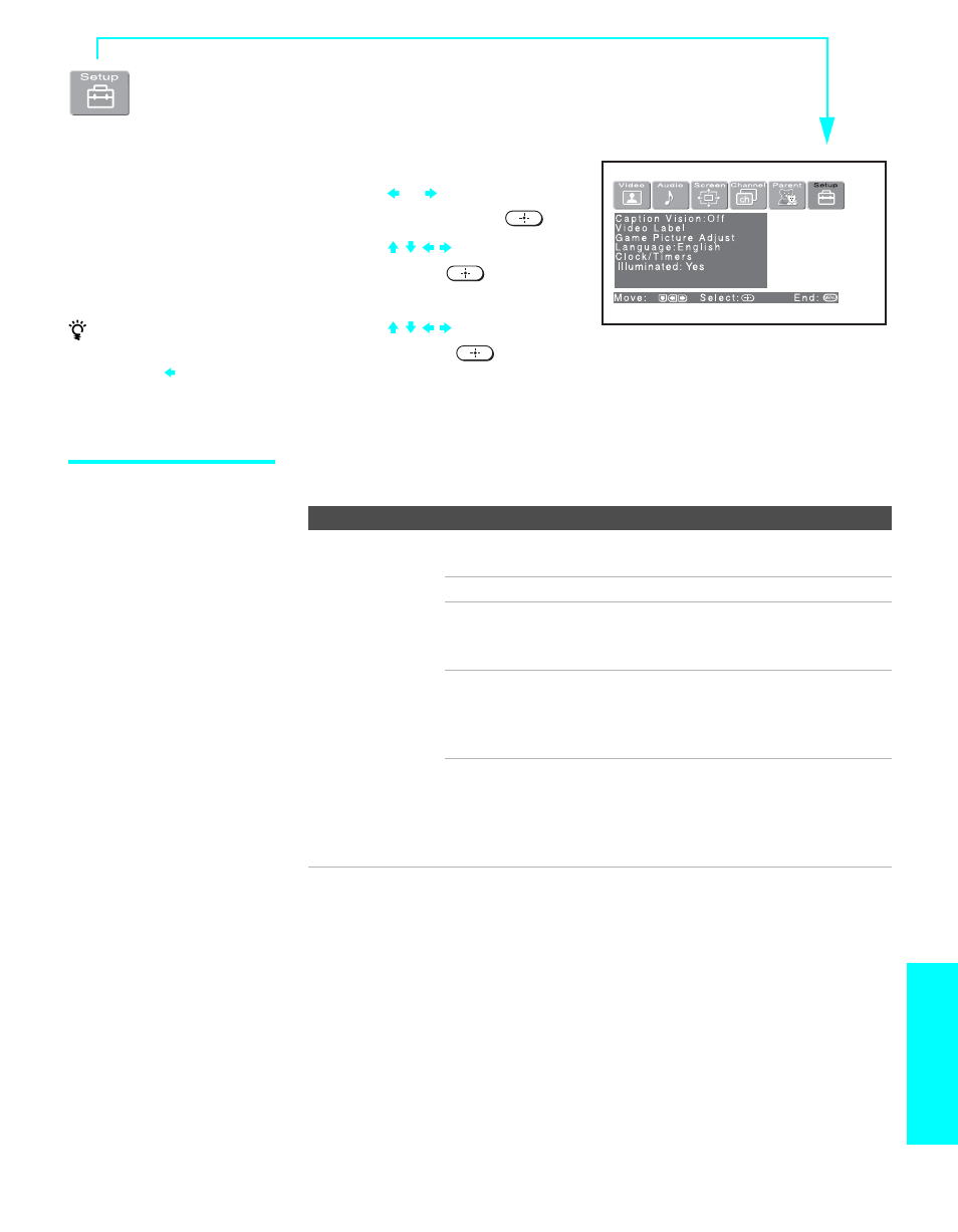 Using the setup menu, Selecting setup options, Menus | Sony KE-42XS910 User Manual | Page 97 / 116