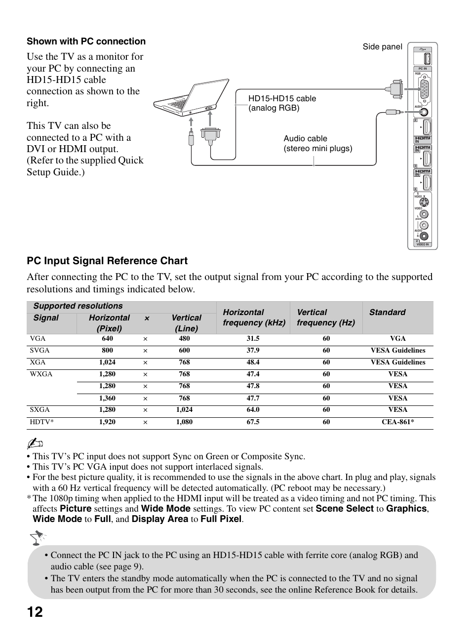 Shown with pc connection | Sony KDL-46W5150 User Manual | Page 12 / 40