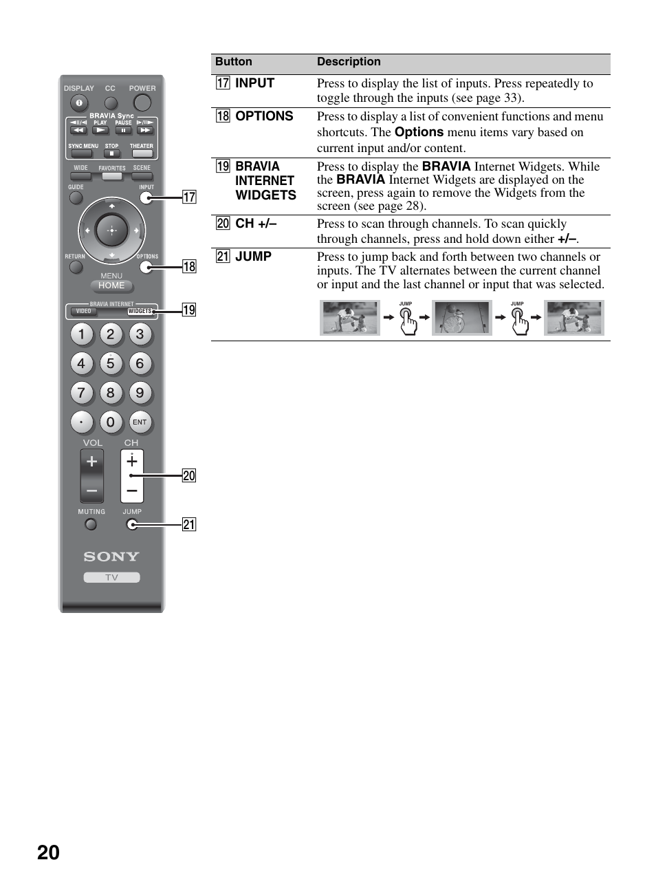 Sony KDL-46W5150 User Manual | Page 20 / 40