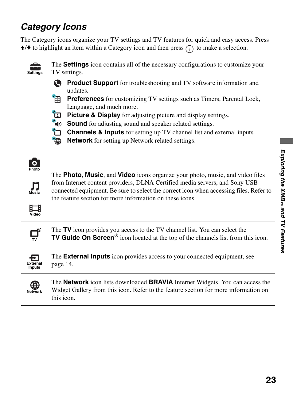 Category icons, 23 category icons | Sony KDL-46W5150 User Manual | Page 23 / 40