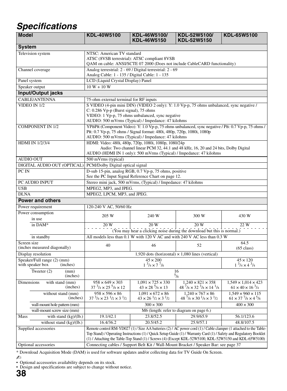 Specifications, 38 specifications | Sony KDL-46W5150 User Manual | Page 38 / 40