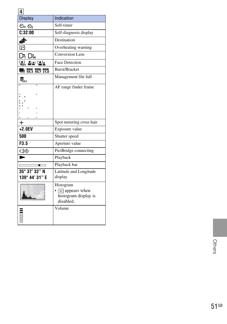 Sony DSC-W290 User Manual | Page 51 / 60