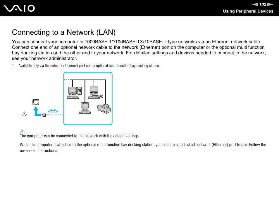 Connecting to a network (lan) | Sony VGN-FE680G User Manual | Page 102 / 195