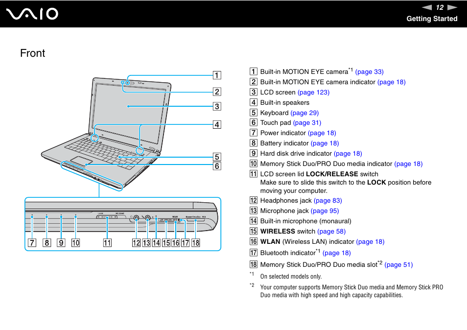 Front | Sony VGN-FE680G User Manual | Page 12 / 195