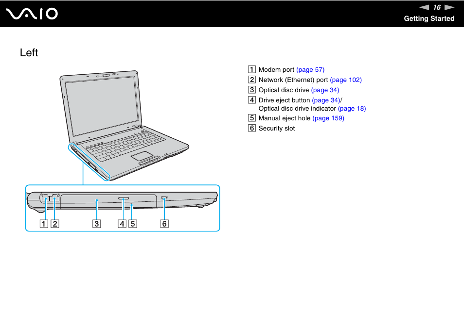 Left | Sony VGN-FE680G User Manual | Page 16 / 195