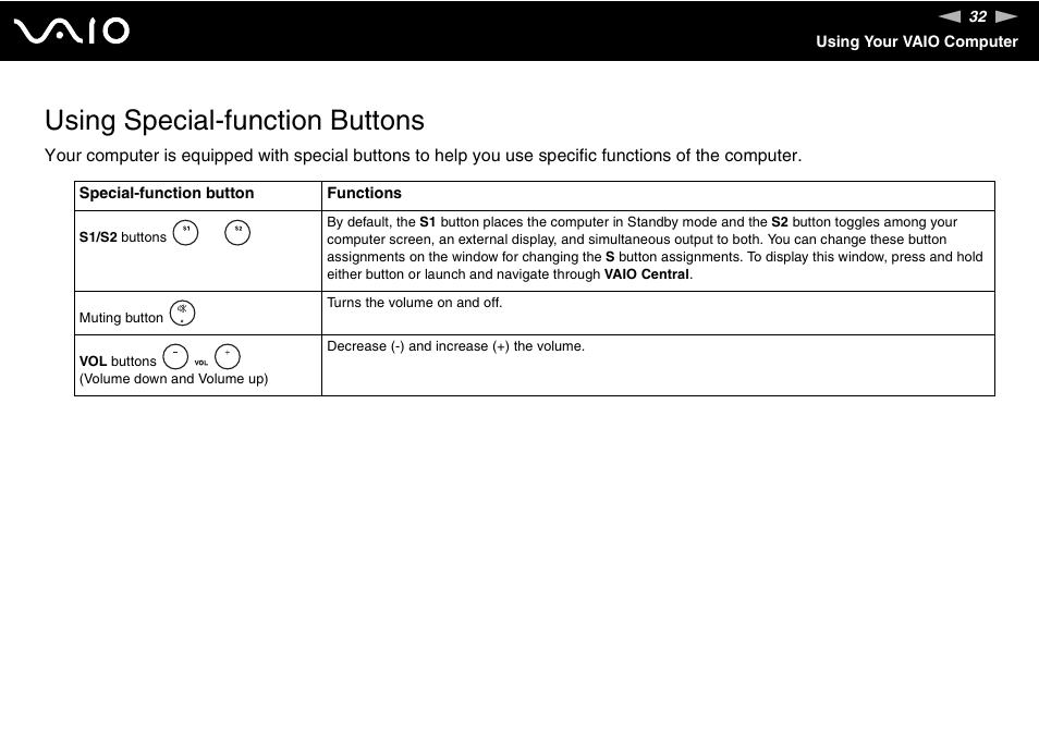 Using special-function buttons | Sony VGN-FE680G User Manual | Page 32 / 195
