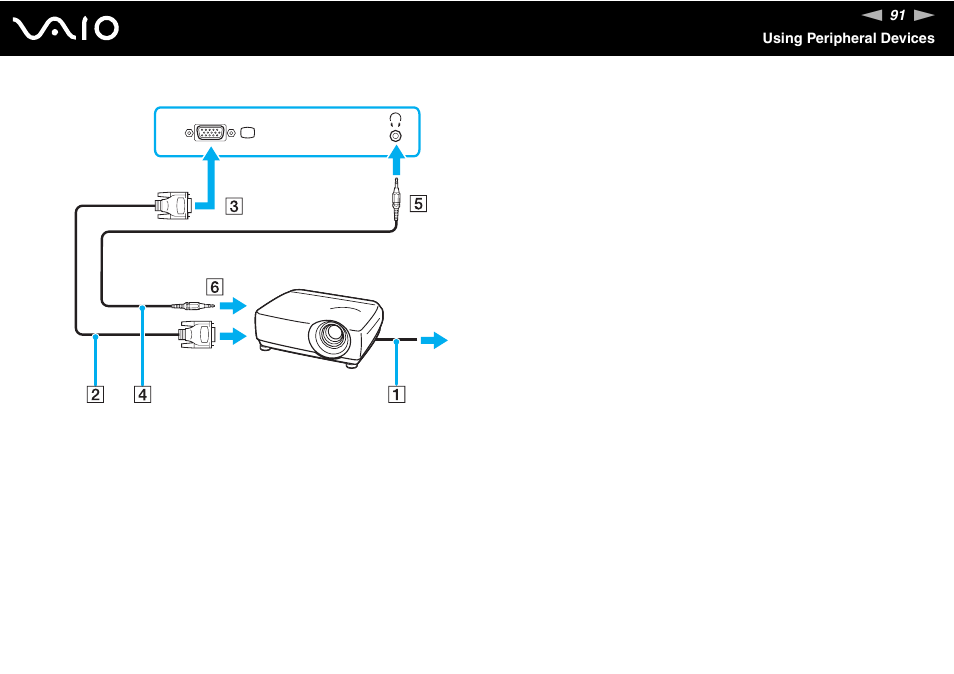 Sony VGN-FE680G User Manual | Page 91 / 195