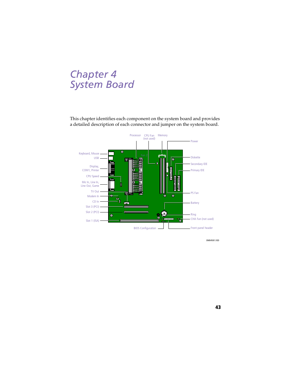 System board, Chapter 4 — system board, Chapter 4 system board | Sony PCV-E203 User Manual | Page 51 / 112