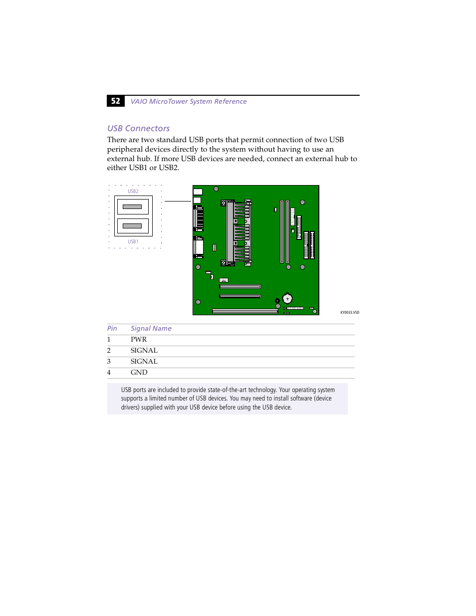 Usb connectors | Sony PCV-E203 User Manual | Page 60 / 112