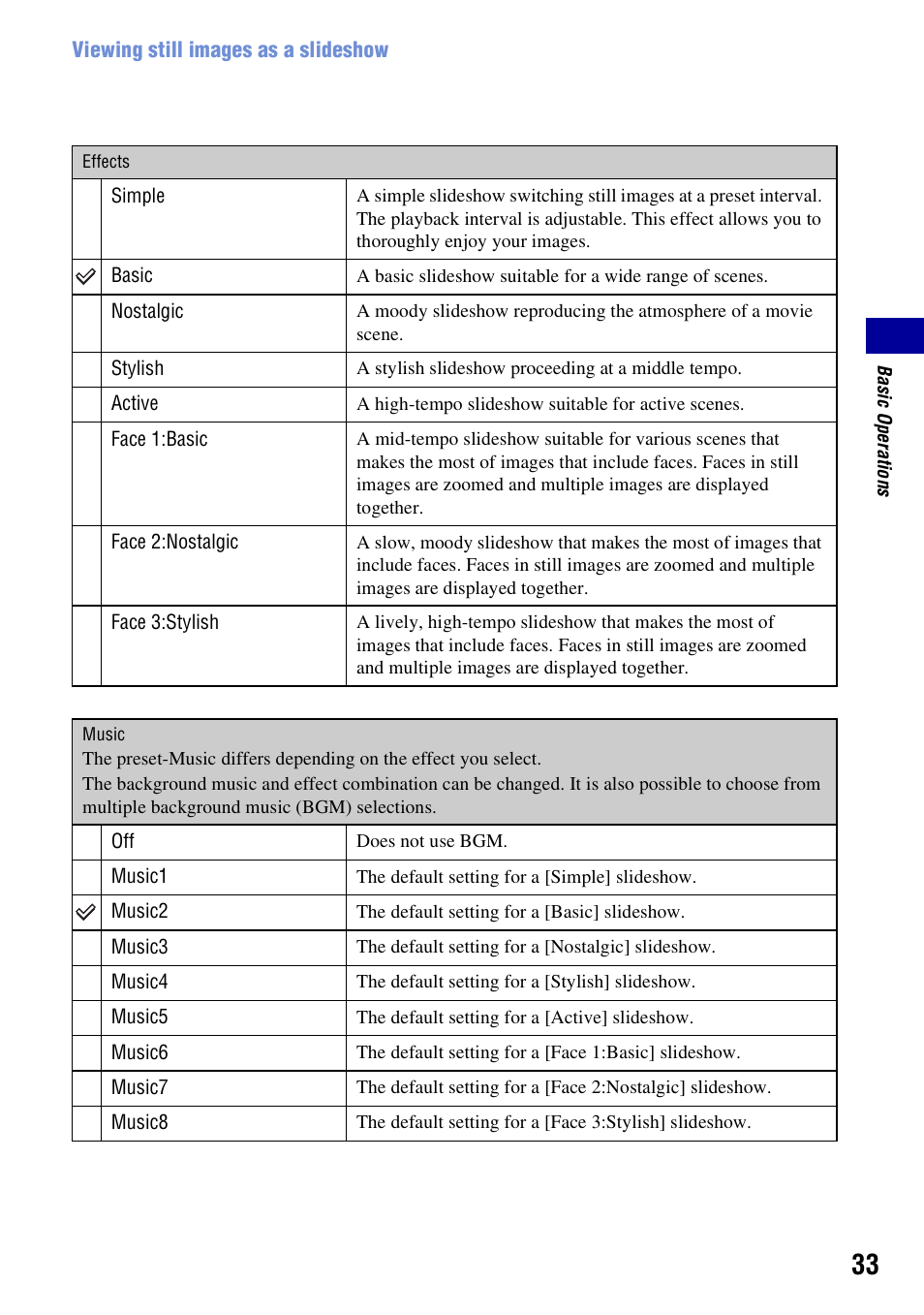 Sony DSC-T300 User Manual | Page 33 / 147
