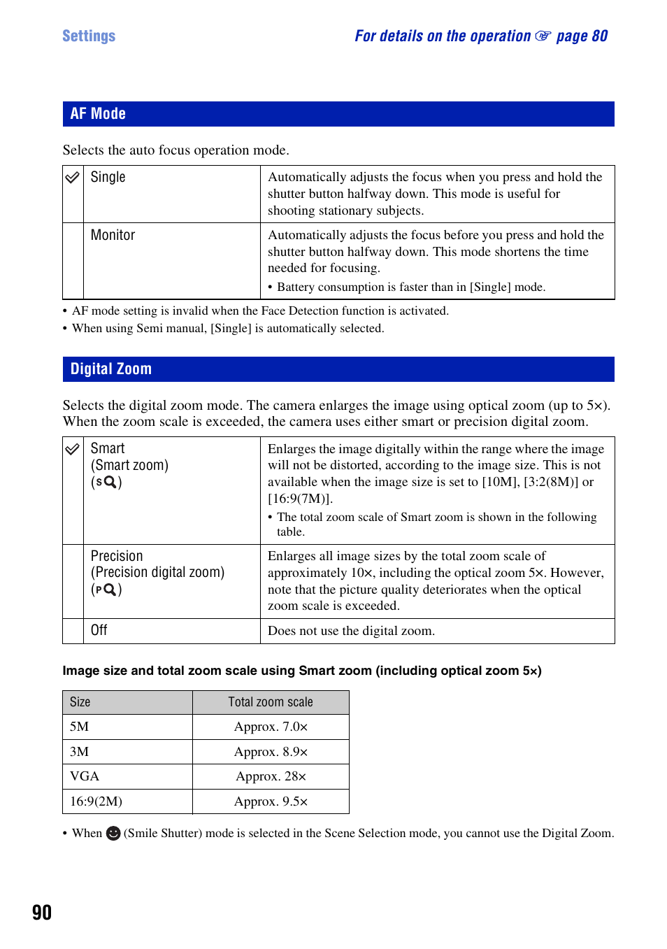 Af mode, Digital zoom | Sony DSC-T300 User Manual | Page 90 / 147