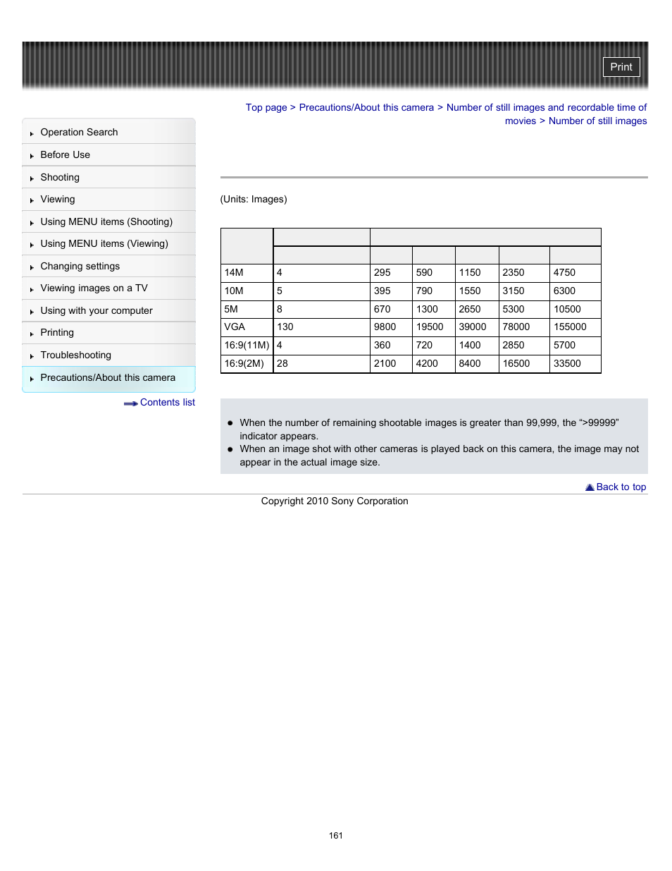 Number of still images | Sony DSC-W530 User Manual | Page 161 / 167