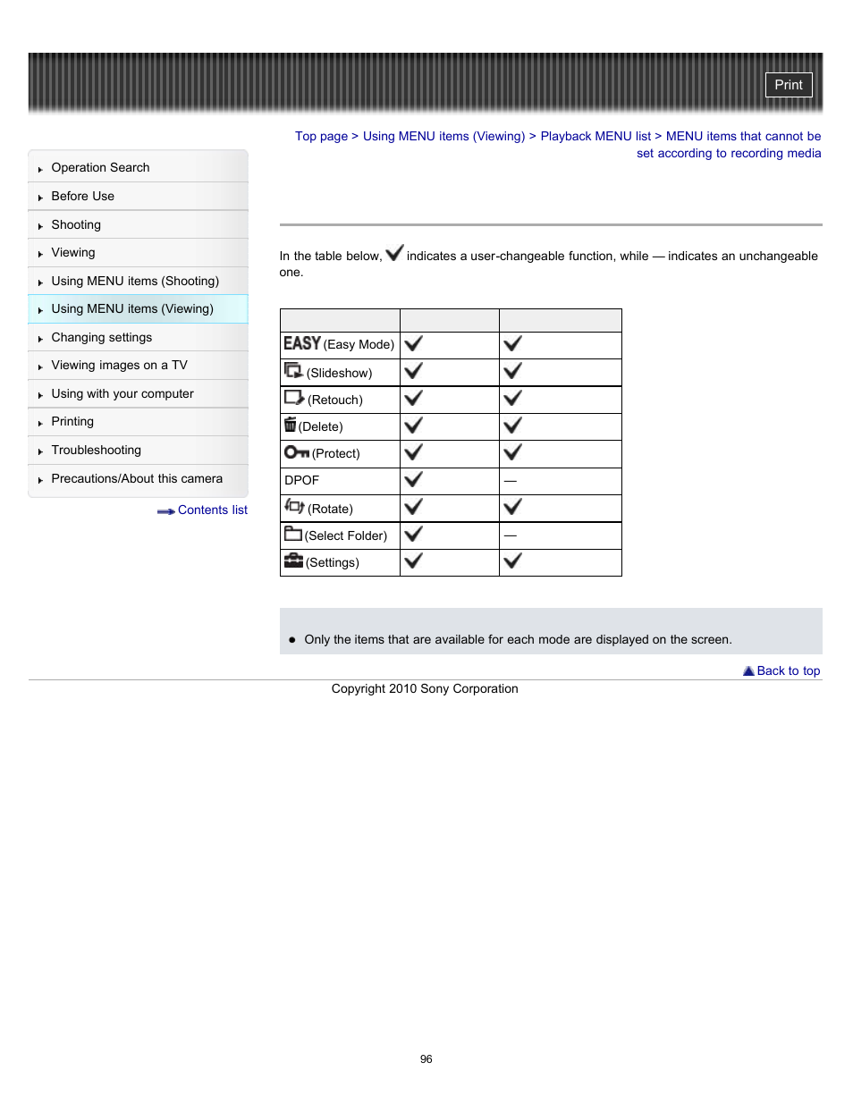 Sony DSC-W530 User Manual | Page 96 / 167