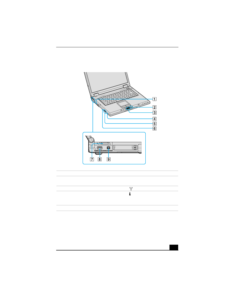 Sony PCG-GRX590K User Manual | Page 17 / 72