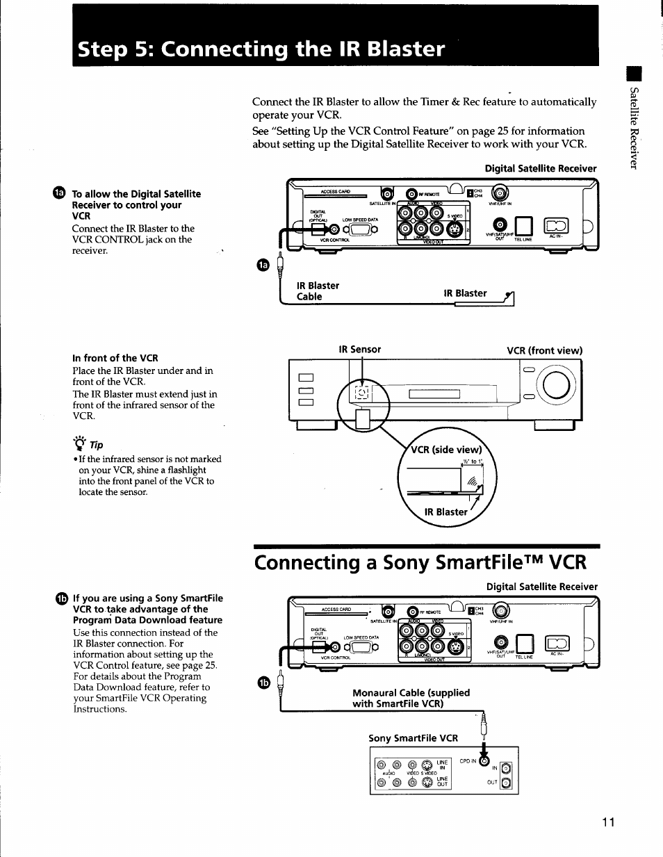 Step 5: connecting the ir blaster, In front of the vcr, Connecting a sony smartfile^*^ vcr | Sony SAT-A50 User Manual | Page 11 / 78