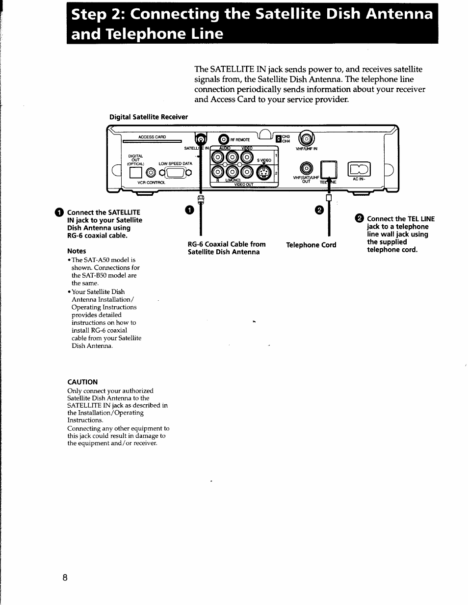 Digital satellite receiver, Caution | Sony SAT-A50 User Manual | Page 8 / 78