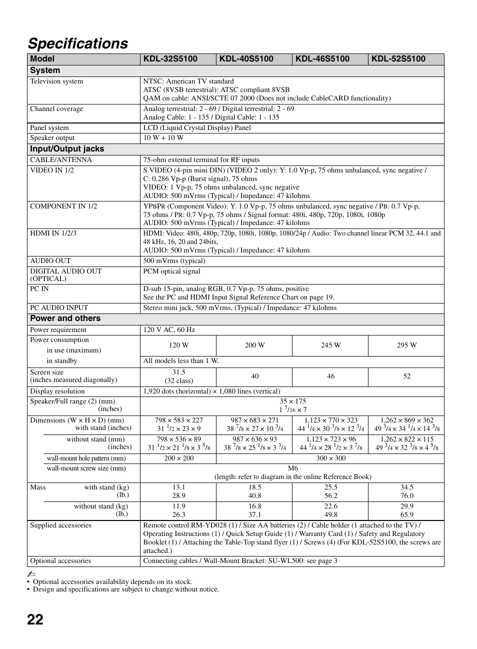 Specifications, 22 specifications | Sony KDL-46S5100 User Manual | Page 22 / 24
