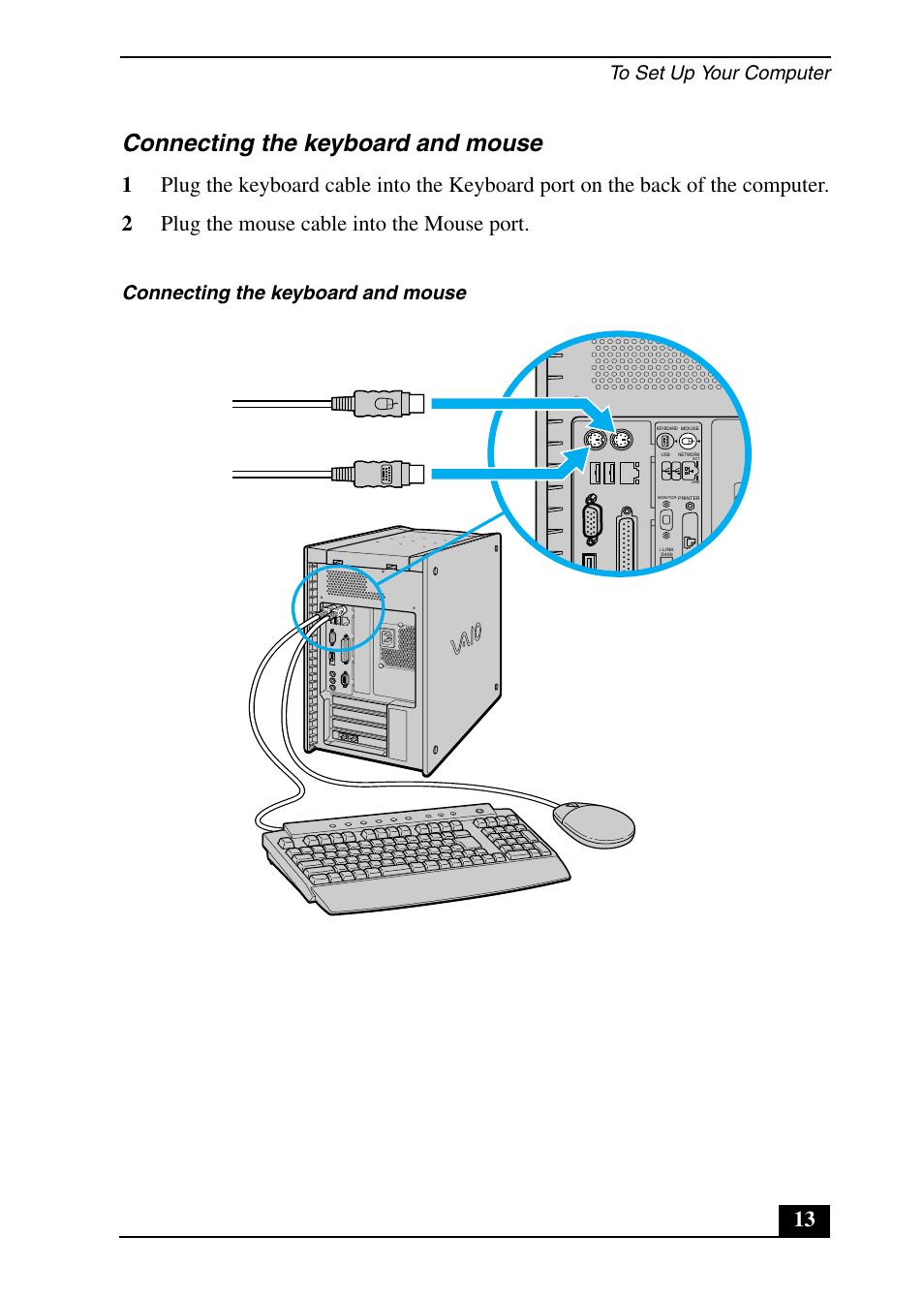 Connecting the keyboard and mouse | Sony PCV-RX640 User Manual | Page 13 / 64