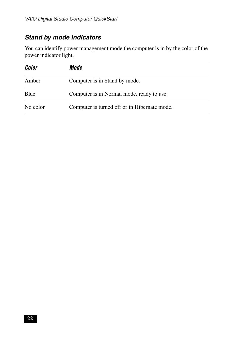 Sony PCV-RX640 User Manual | Page 22 / 64