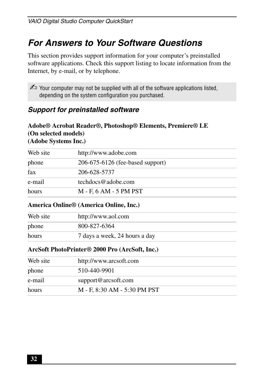 For answers to your software questions | Sony PCV-RX640 User Manual | Page 32 / 64
