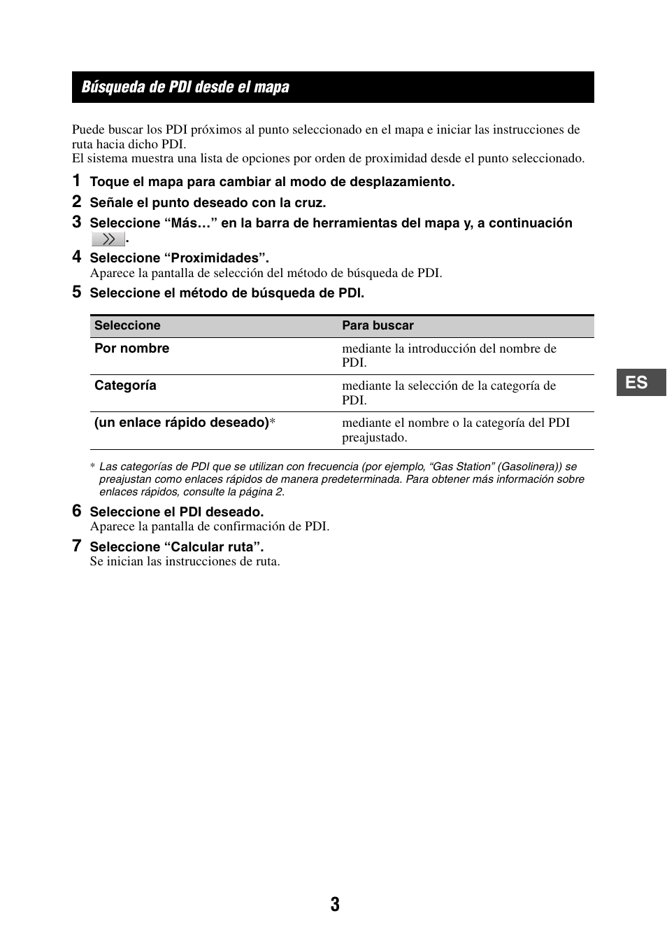 Búsqueda de pdi desde el mapa | Sony NV-U83T User Manual | Page 17 / 21