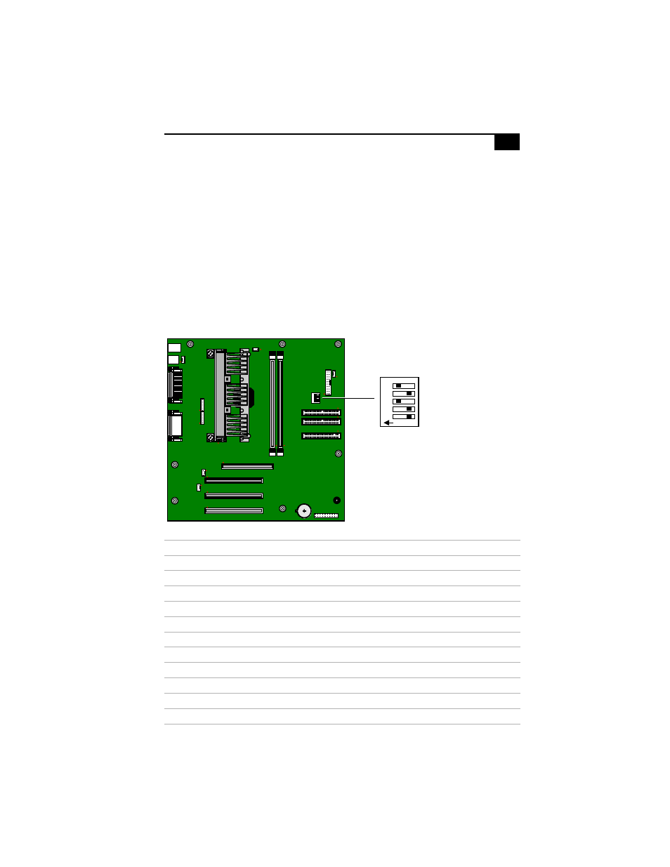 Configuration settings | Sony PCV-R528DS User Manual | Page 81 / 116