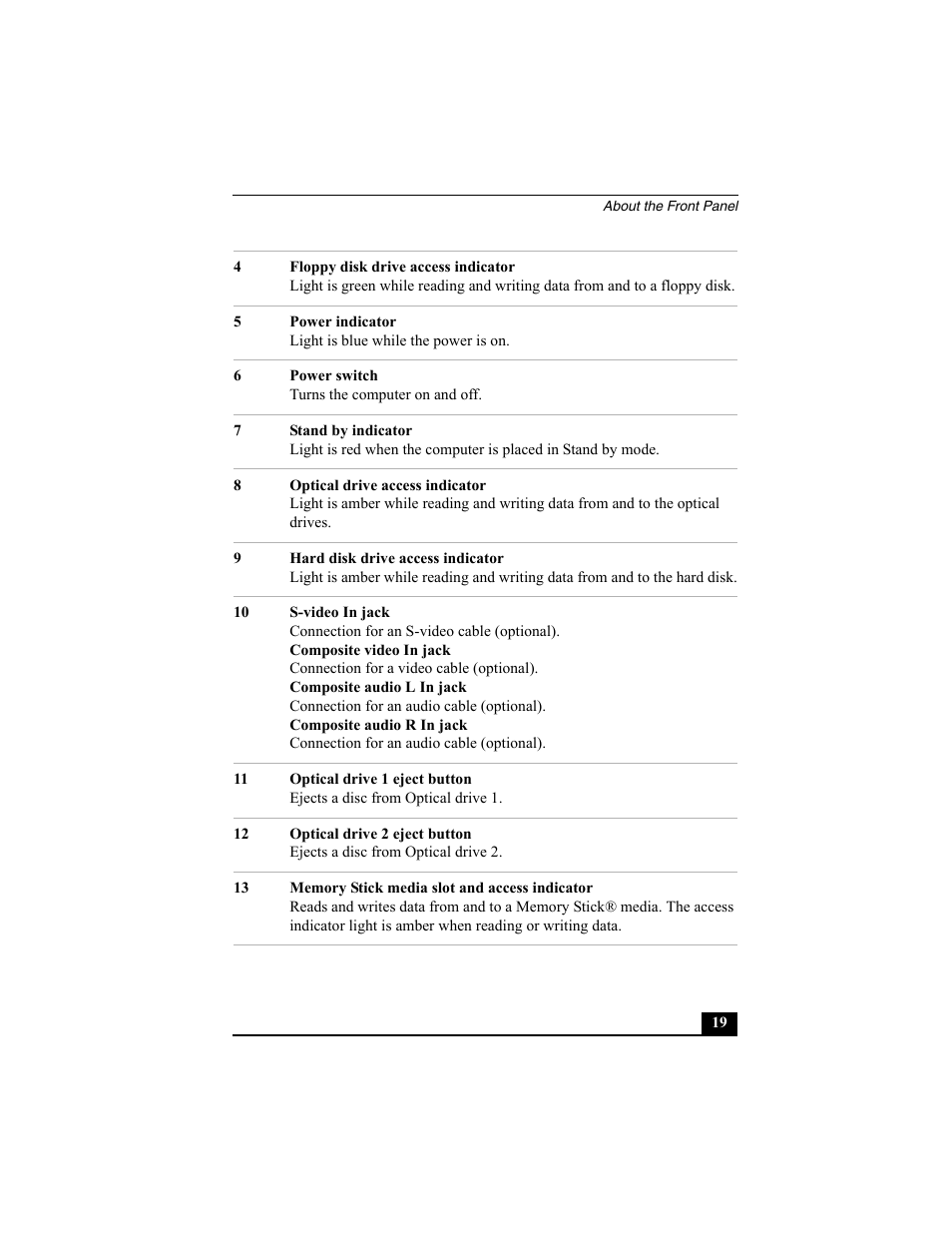 Sony PCV-RZ30GN4 User Manual | Page 19 / 60