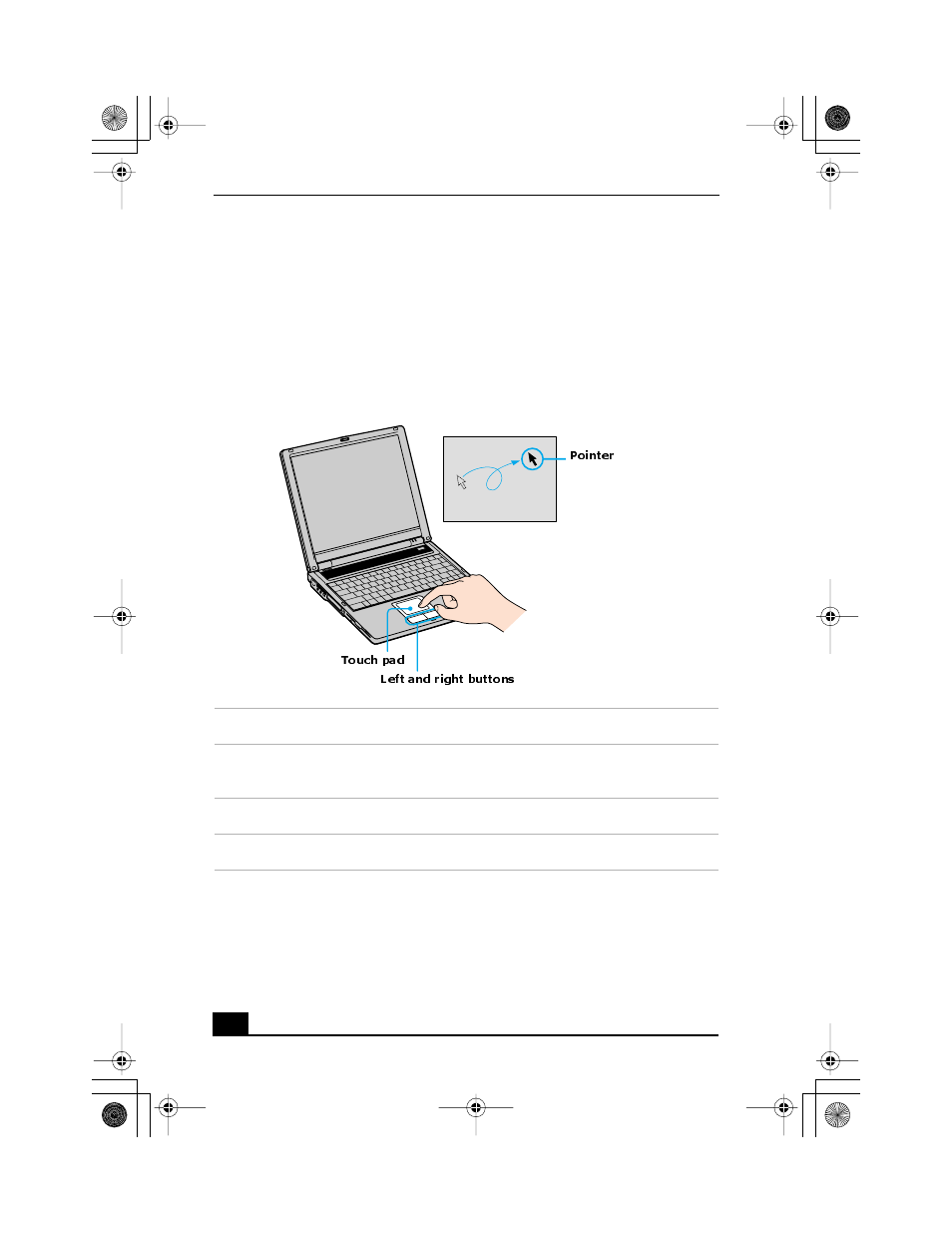 Using the touch pad, Describing the touch pad | Sony PCG-FR130 User Manual | Page 30 / 68