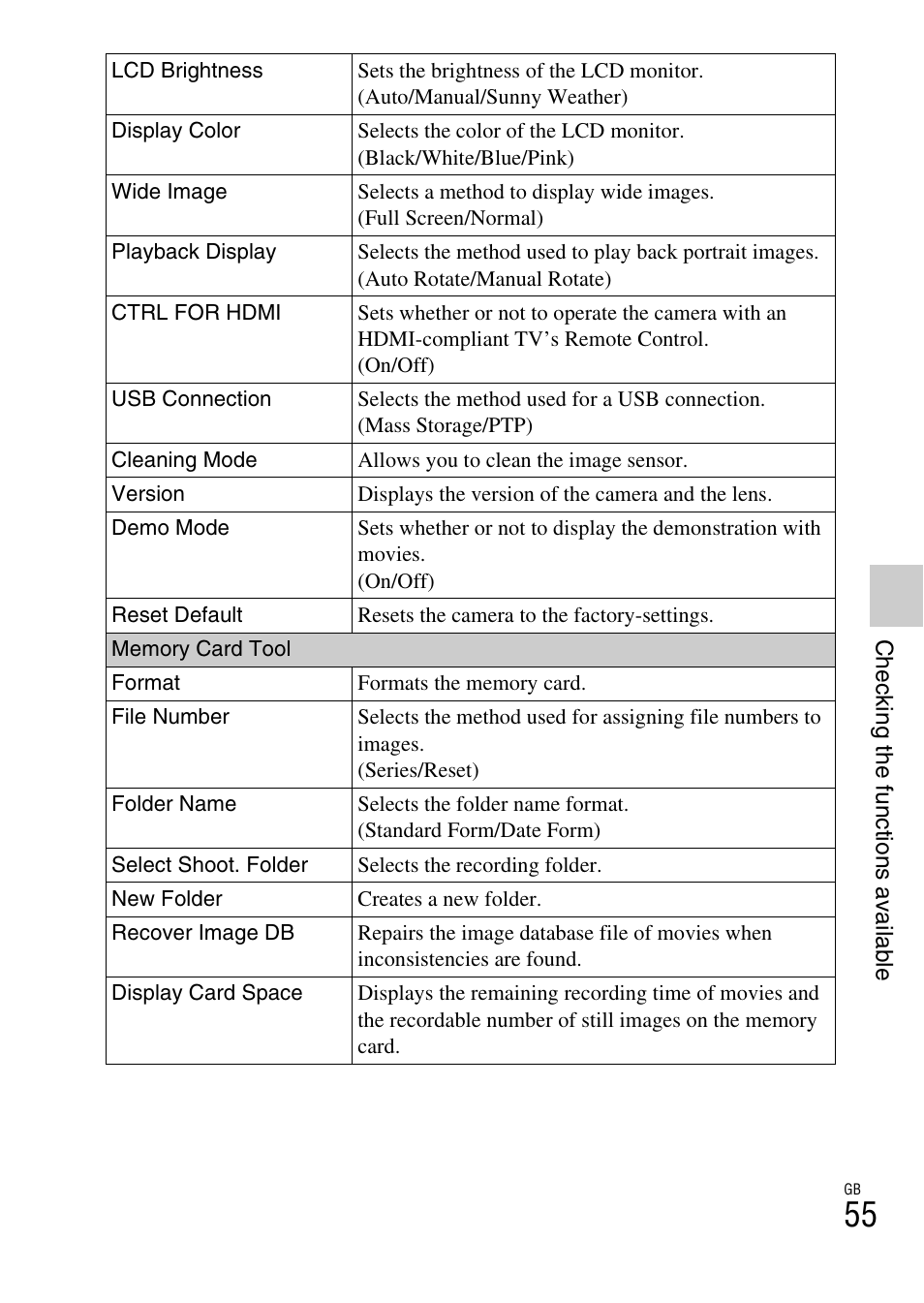 Sony NEX-C3A User Manual | Page 55 / 85